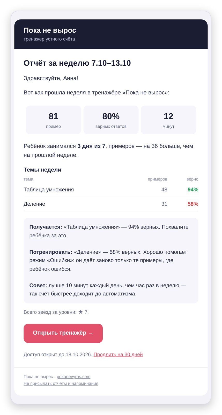 otchet-roditelyu-trenazher Пример еженедельного отчёта родителю