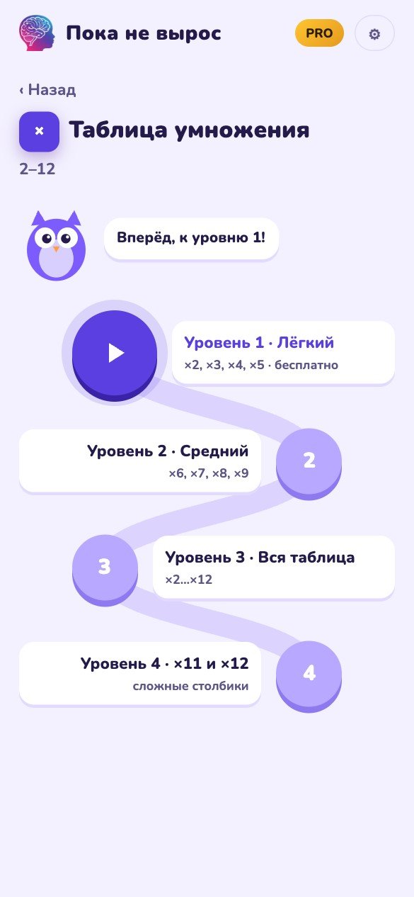 trenazher-02-levels Уровни темы и звёзды в тренажёре «Пока не вырос»